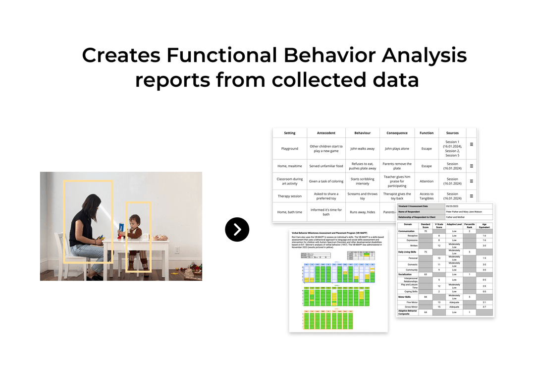 Creates Functional Behavior Analysis reports from collected data
